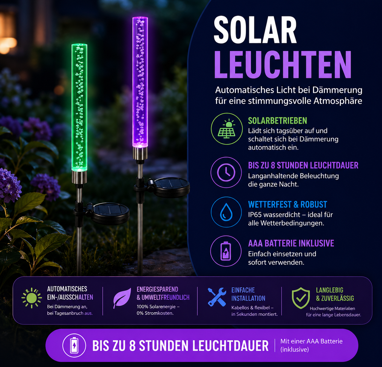 Solar Gartenleuchte – Farbwechsel LED für Terrasse & Rasen