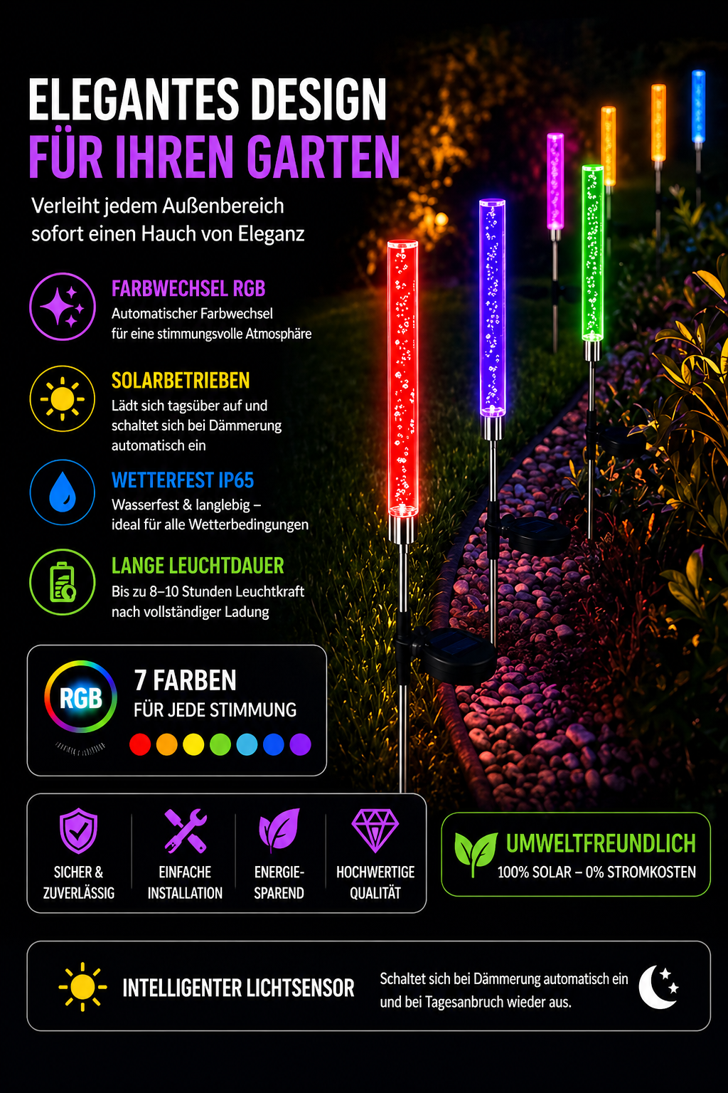 Solar Gartenleuchte – Farbwechsel LED für Terrasse & Rasen