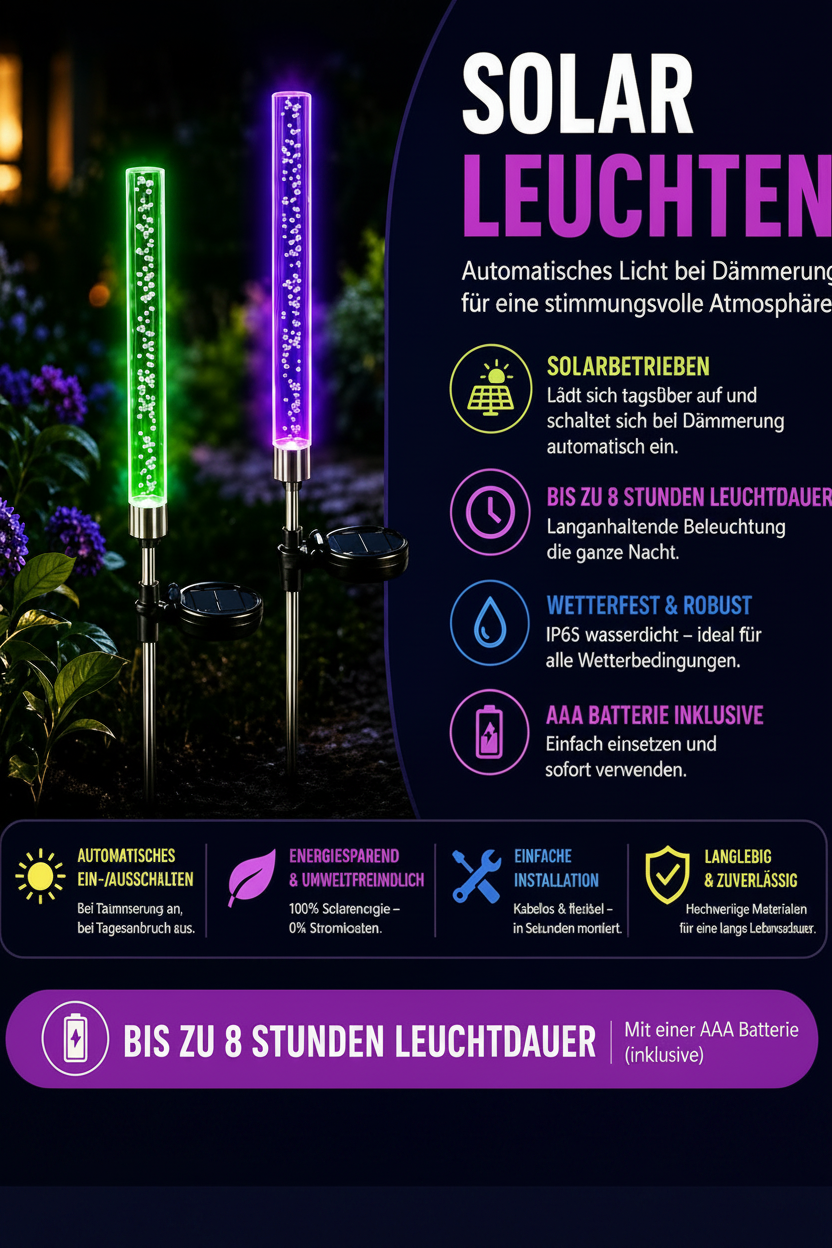 Solar Gartenleuchte – Farbwechsel LED für Terrasse & Rasen