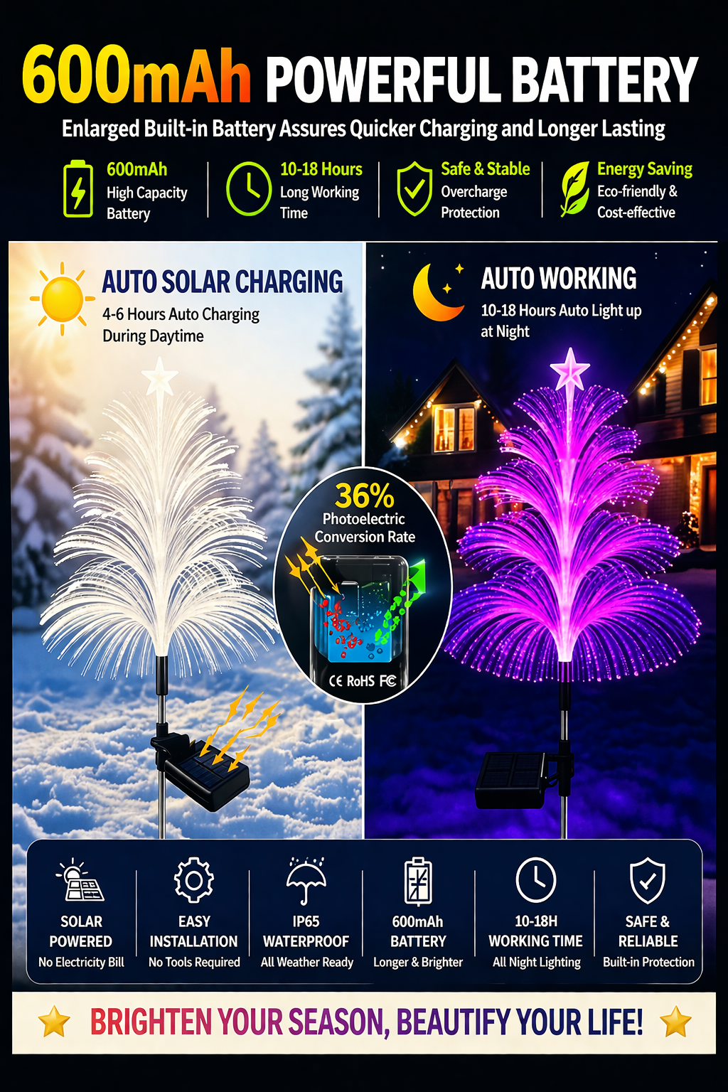 Solar Quallen-Gartenleuchte – Farbwechsel LED für Garten