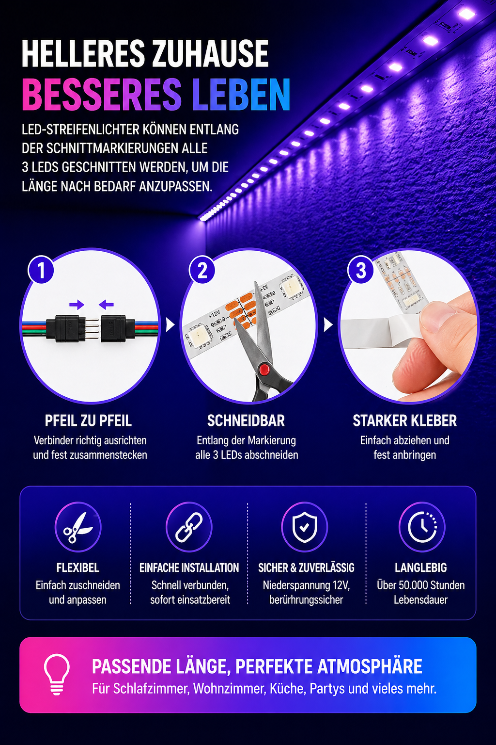LED Lichtstreifen RGB – Smart Beleuchtung für Zimmer & Fernseher