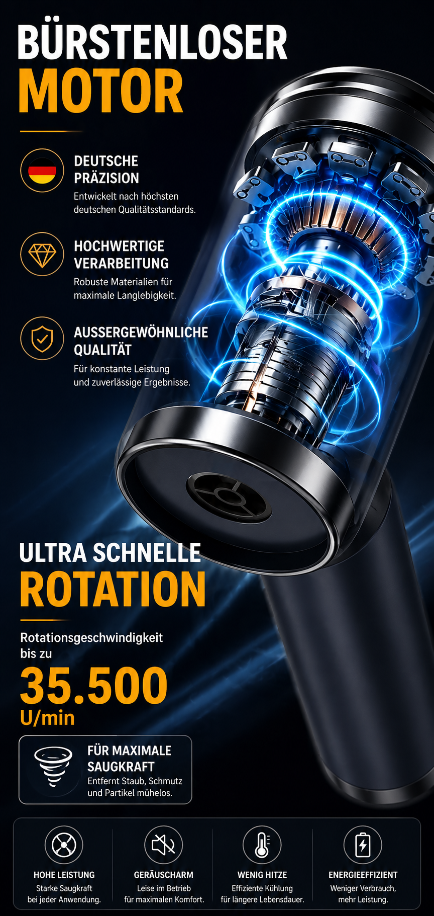 CENRR Auto-Staubsauger 210.000 PA – Kabellos & Multifunktional