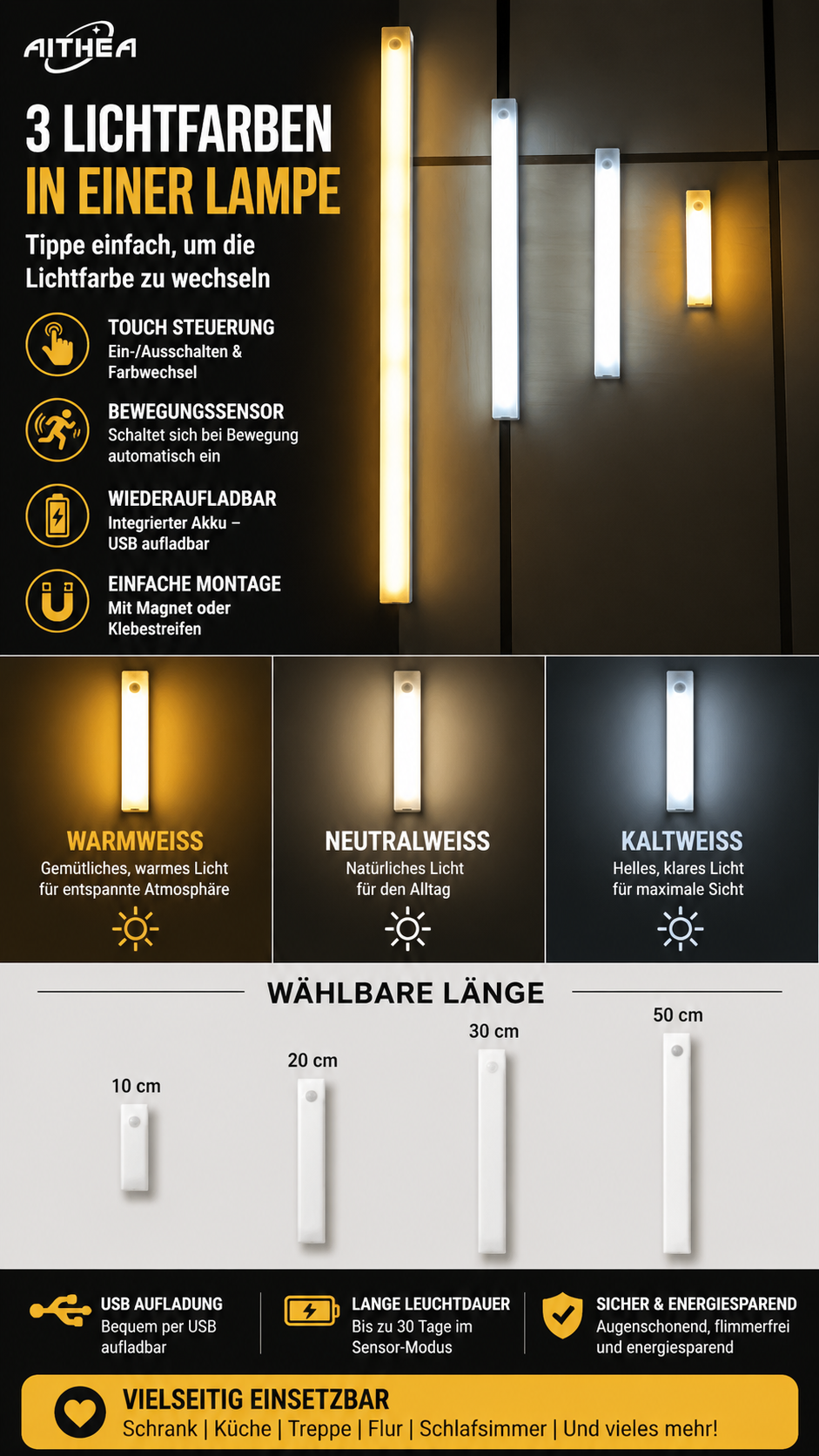 AITHEA Motion Sensor LED Nachtlicht – USB aufladbar, kabellos