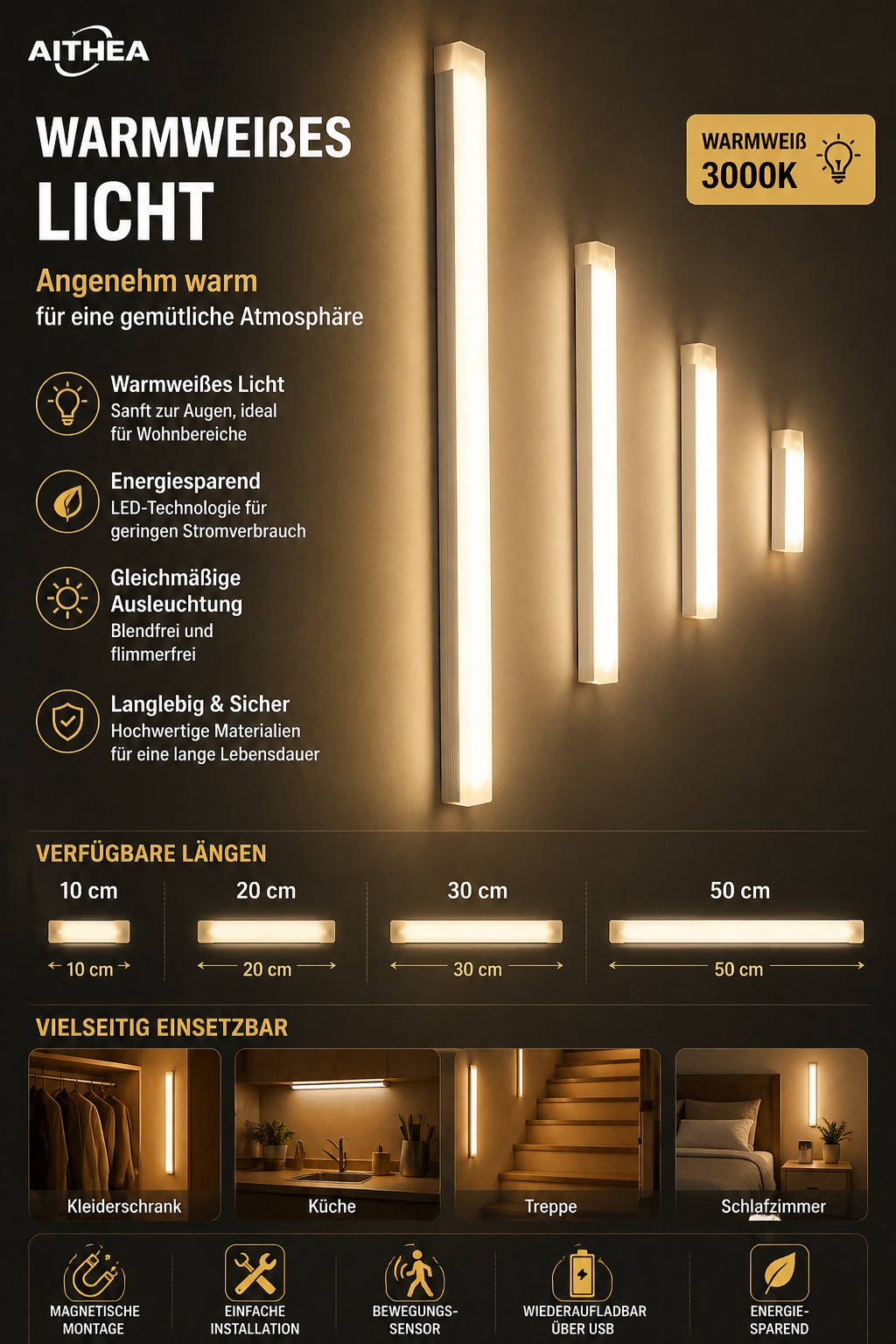 AITHEA Motion Sensor LED Nachtlicht – USB aufladbar, kabellos