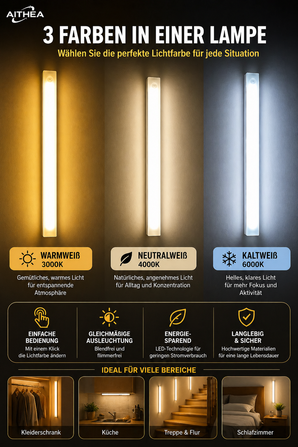 AITHEA Motion Sensor LED Nachtlicht – USB aufladbar, kabellos